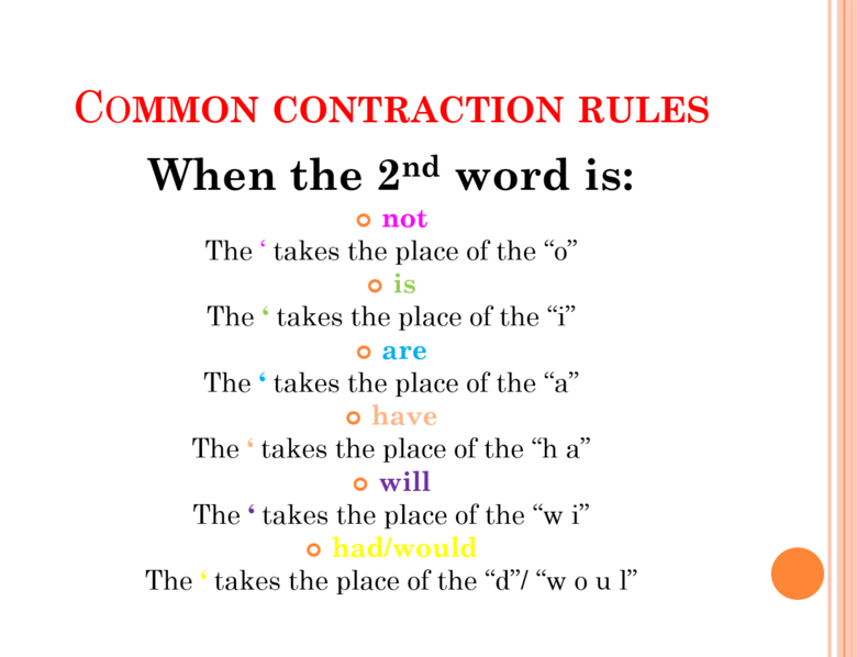 Contractions