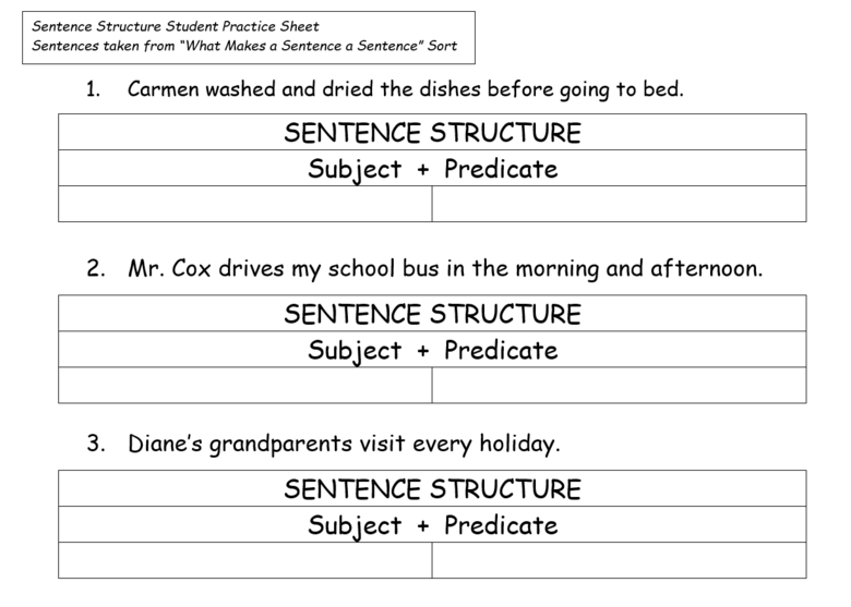 Anchor Mini Lesson for Writer's Workshop-Sentence Structure