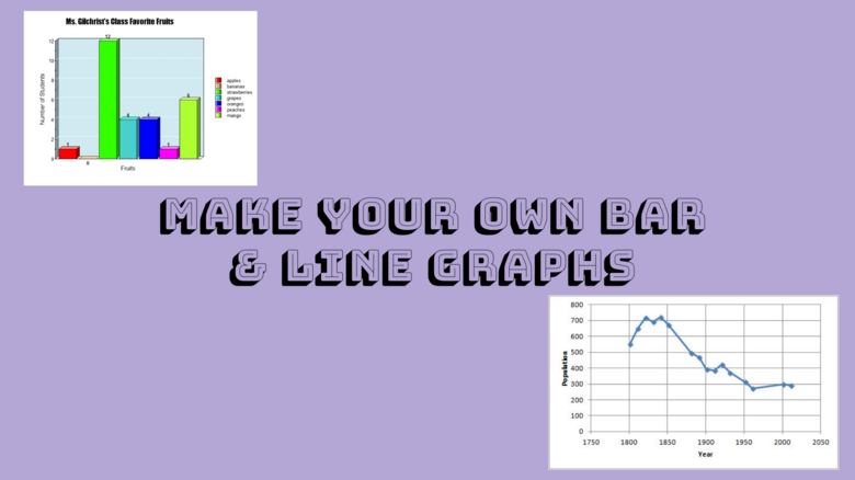 Make Your Own Bar and Line Graph