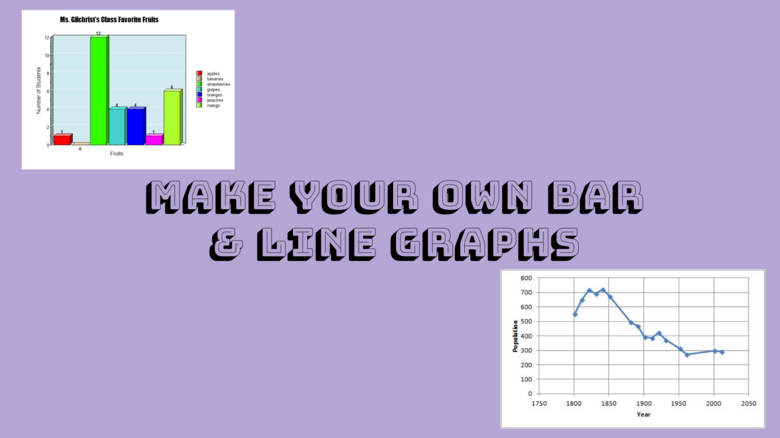 Make Your Own Bar And Line Graph GoOpenVA Make Your Own Bar And Line Graph GoOpenVA