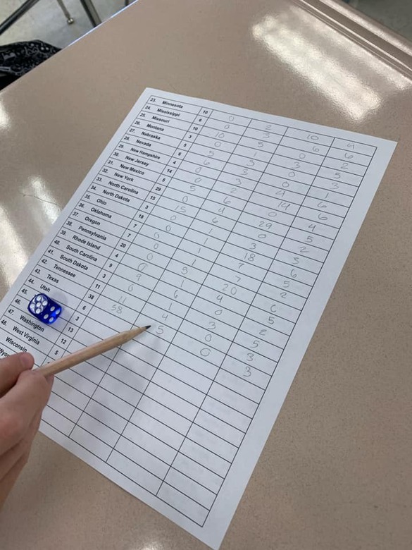 Electoral College Simulation (Dice Activity)