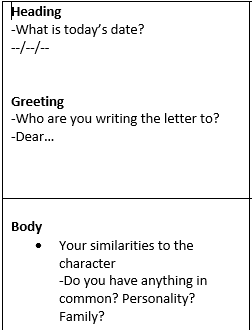 Letter Writing Structure Strips