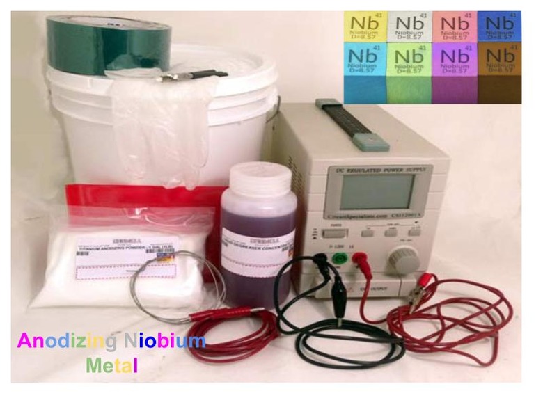 Chemistry in Art: Anodizing Niobium Metal