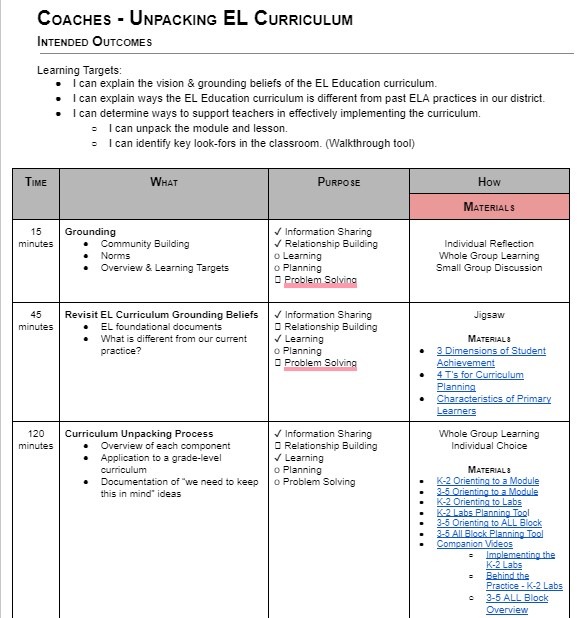 Unpacking the EL Education Curriculum for Coaches