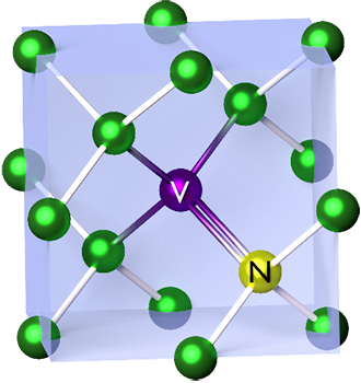 Nitrogen Vacancies