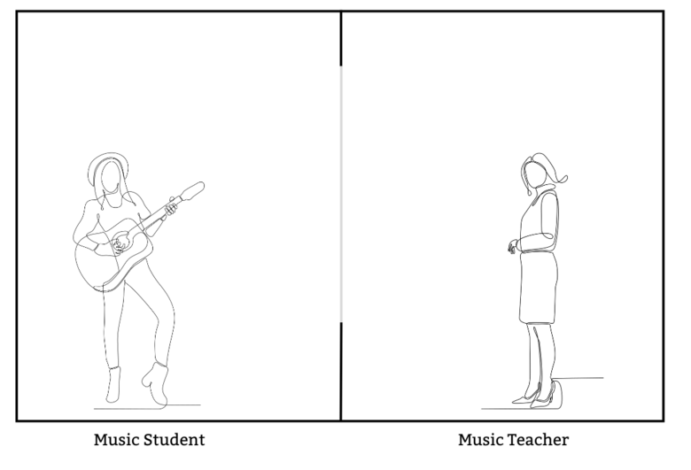 Open Sci Ed 6.1: Light and Matter Consensus Model