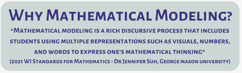 Why Mathematical Modeling?