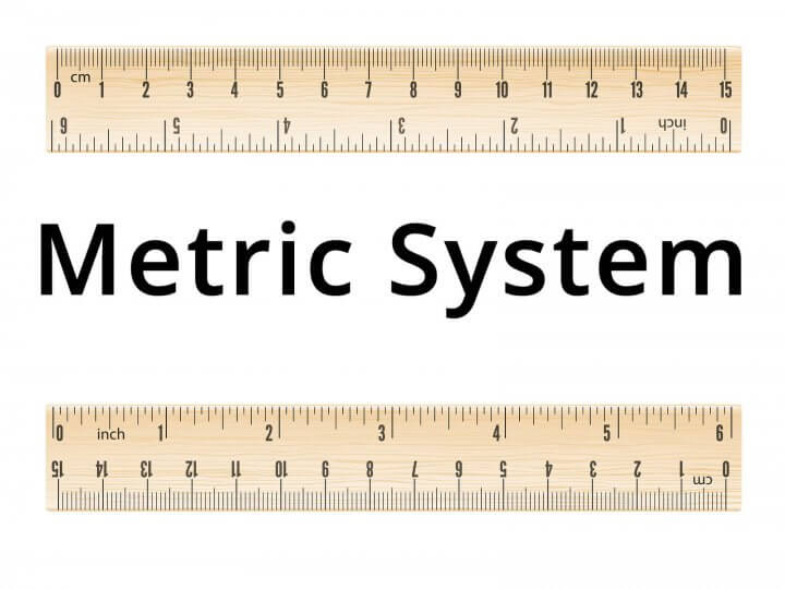 Introduction to the Metric System Quiz