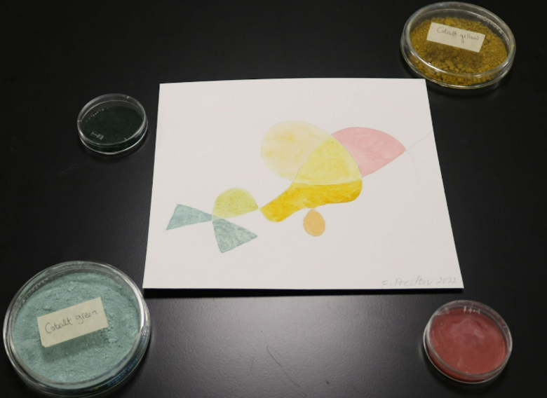 Chemistry and Art: Pigment Synthesis and Watercolors