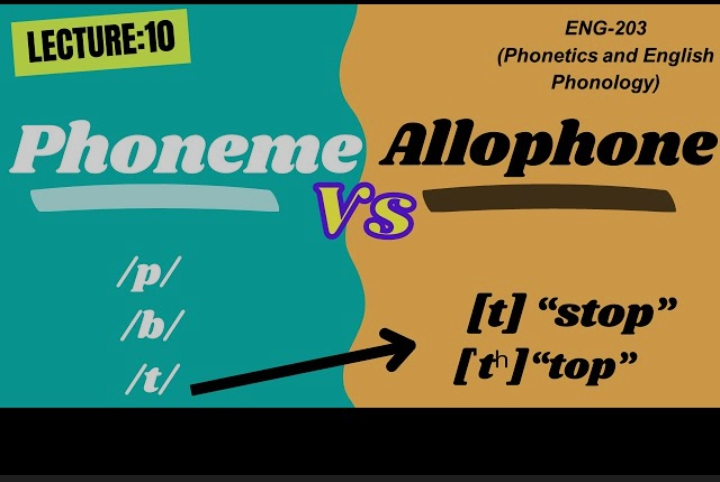 From Phoneme to Allophone: Classroom Strategies For Teaching ...