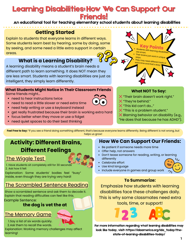 Supporting Learning Differences in Elementary Classrooms: Early ...