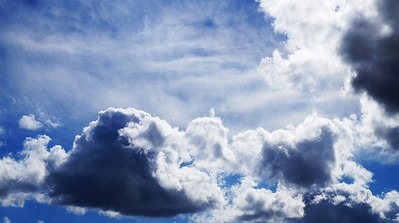 Types of Clouds