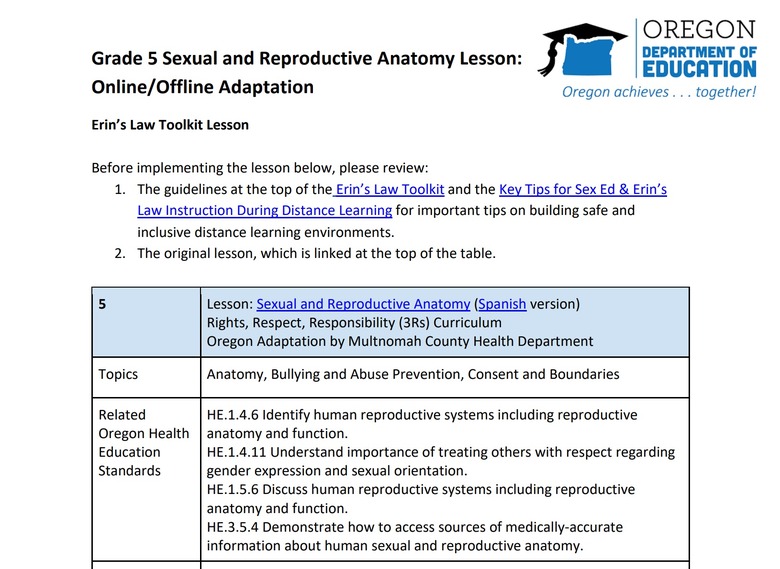 Grade 5 Sexual and Reproductive Anatomy Lesson (Online/Offline Adaptation)