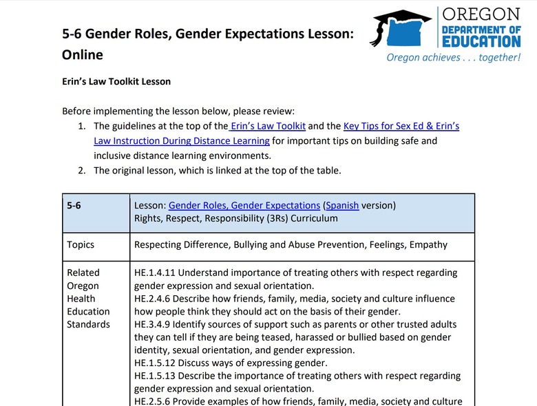 5-6 Gender Roles, Gender Expectations Lesson (Online Adaptation)