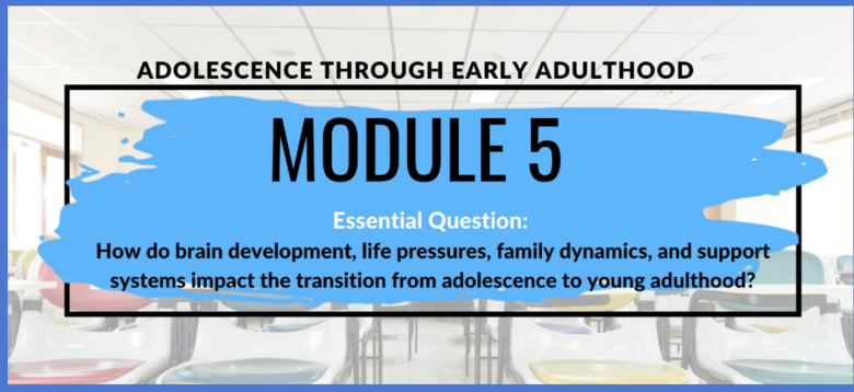Adoles Module Lifespan Development - Module 5: Adolescence through Early Adulthood ...