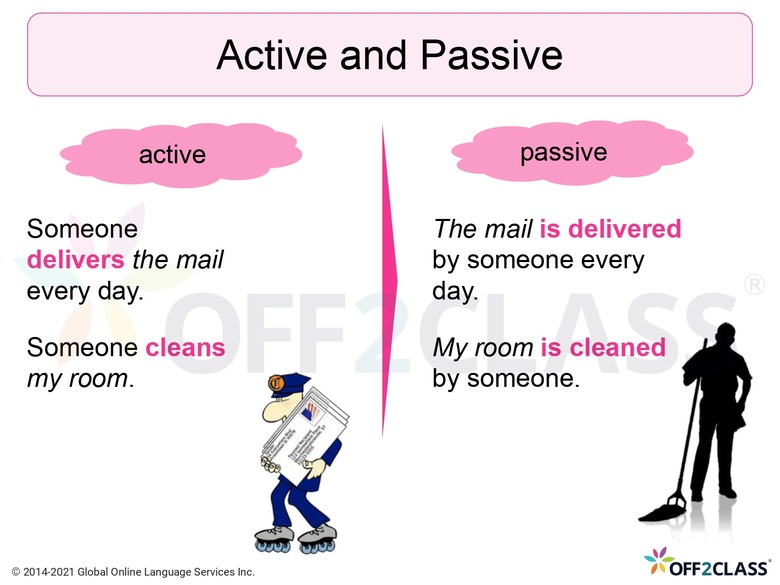 Teaching The Passive Voice: An Introductory Off2Class ESL Lesson Plan