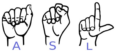 ABC's in American Sign Language (ASL)