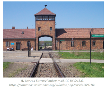 Auschwitz-Birkenau and Anne Frank's Father