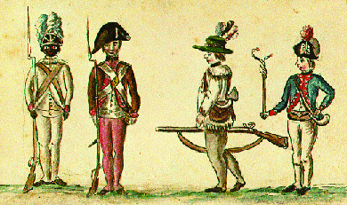 Identity during the American Revolution