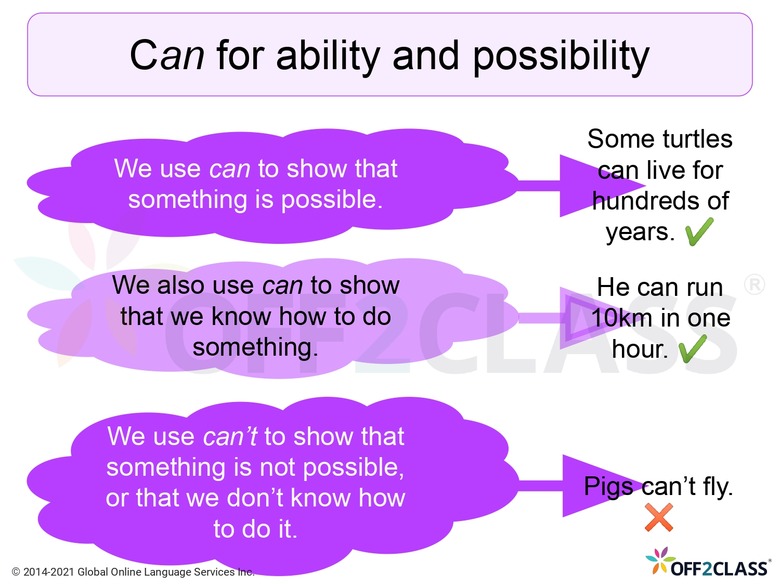 Modal Verbs - Ability - Can and Could - Off2Class ESL Lesson Plan