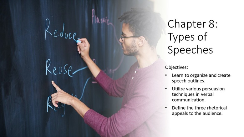Chapter 8 (Types of Speeches) PowerPoint