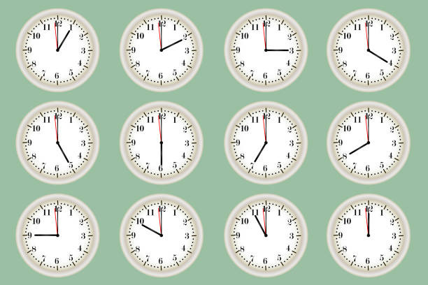 Time Management Resource | OER Commons