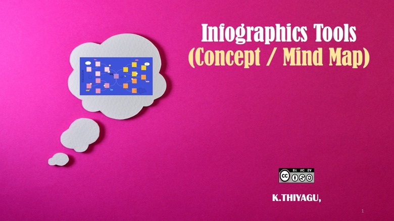 Infographics & Concept Map Tools | OER Commons