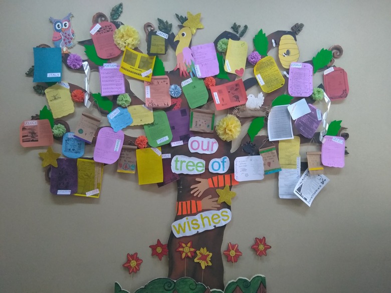 Our Tree Of Wishes eTwinning Project