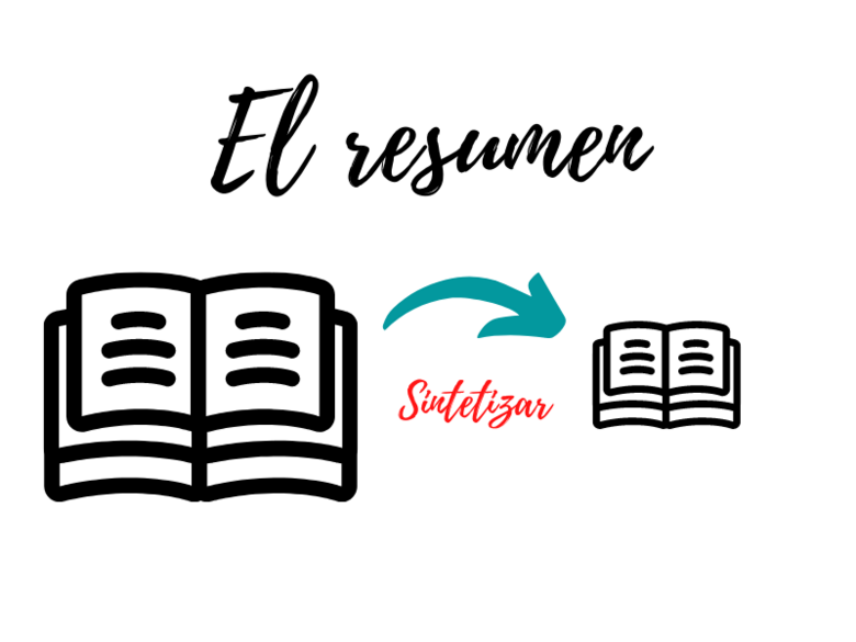 Generalidades para la elaboración del Resumen