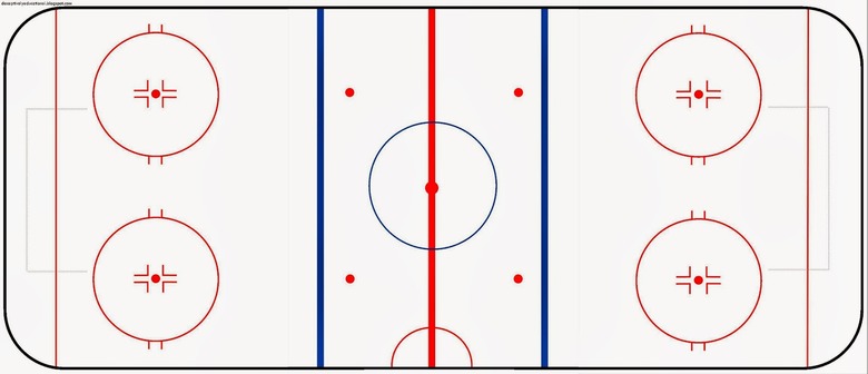 Geometry: Ice Hockey and Stephen Curry's Shooting Angle!