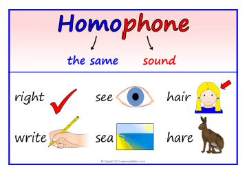 When you WRITE, use the RIGHT homophone