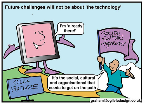 Social and Cultural impact of ICT