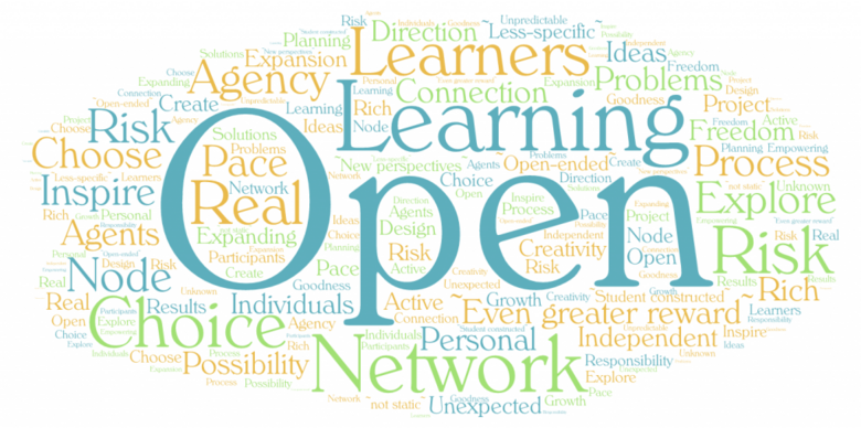 Teaching With Open Educational Resources