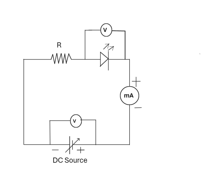 Circuit Diagram LED Characteristics