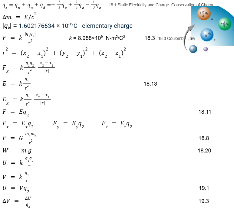 Algebra Based Physics 2 Formulas | OER Commons