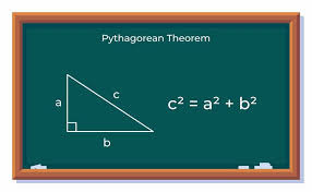 Pythagorean Theorem: Inclusion Geometry