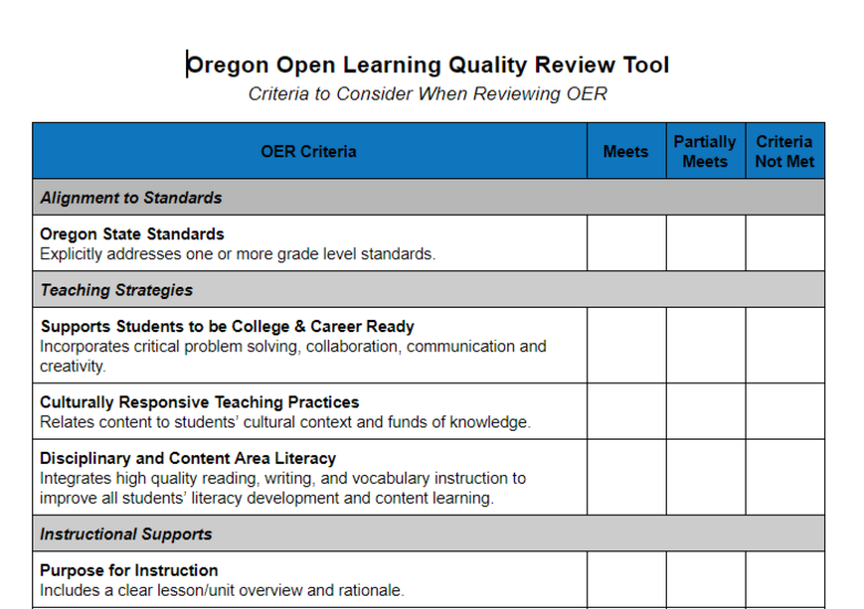Oregon Open Learning Quality Review Tool