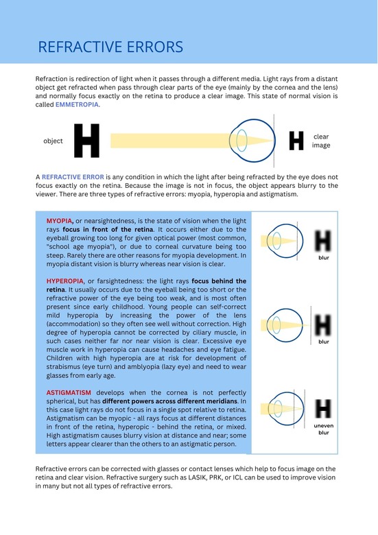 possible errors in refractive index experiment