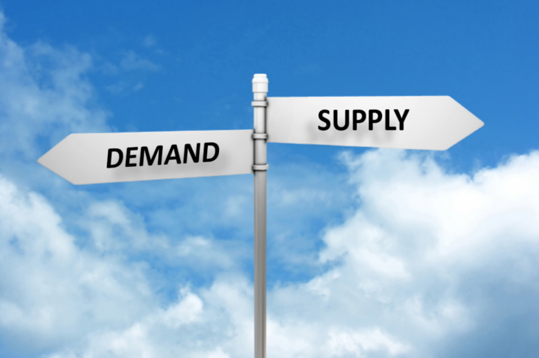 Supply and Demand Economics