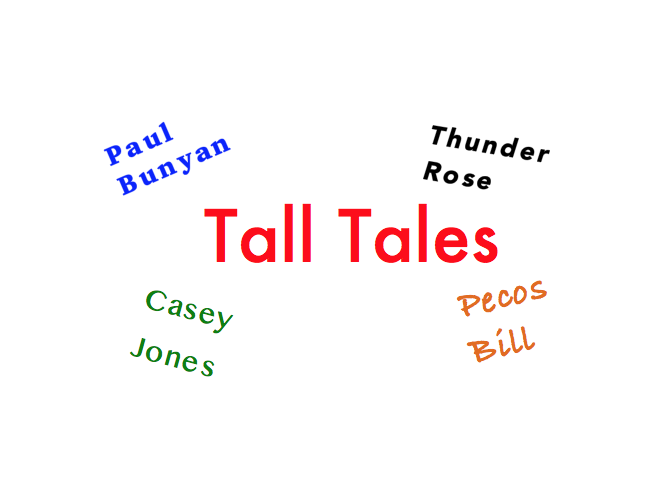 Fairy Tale Definition, Elements & Examples - Video & Lesson Transcript