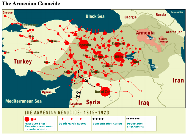 2 or 10 Day Armenian Genocide Lesson Plan