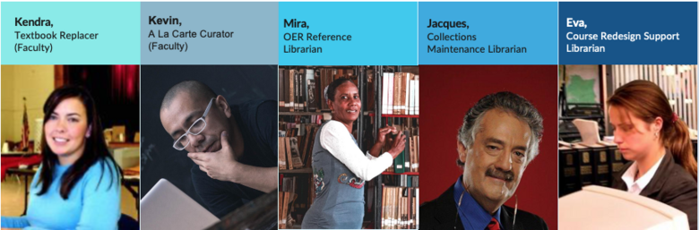 OER Discovery Research: Librarian and Faculty Curation Personas