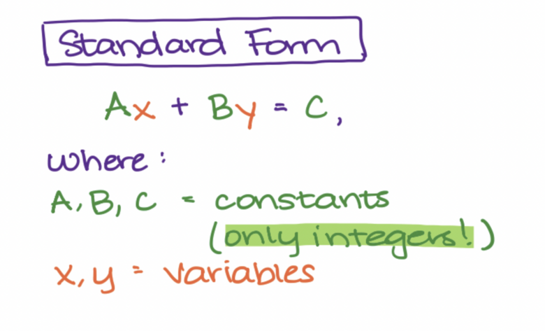 Linear Equations