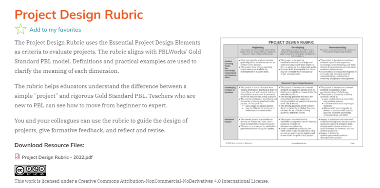 Project Design Rubric - PBLWorks