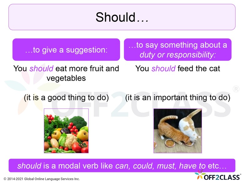 Modal Verbs - Advisability - Should - Off2Class ESL Lesson Plan