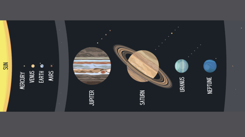Solar System Graphic