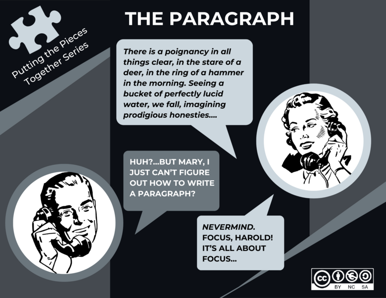 How to Construct a Paragraph