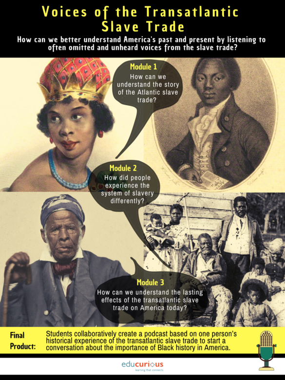 Voices of the Transatlantic Slave Trade