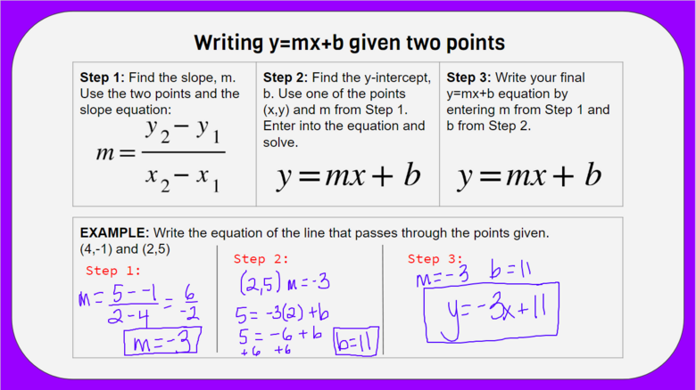 Writing The Equation Of A Line Given Two Points OER Commons   Writing Equation Of Line Given Two Points SrfQddP 