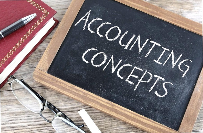 Major Accounting Concepts and Conventions